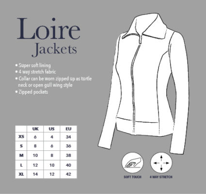 LeMieux Loire jakke sizeguide